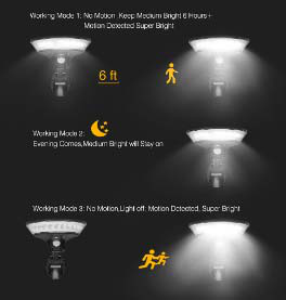 Solar wandlamp 4W met PIR-sensor