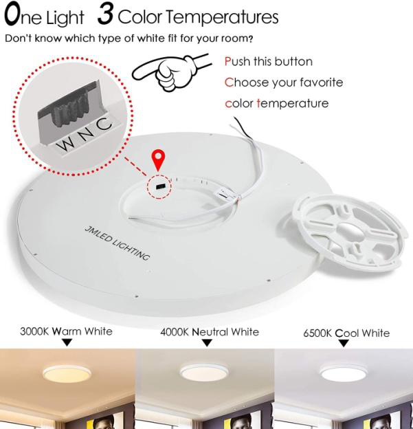 LED-panelen